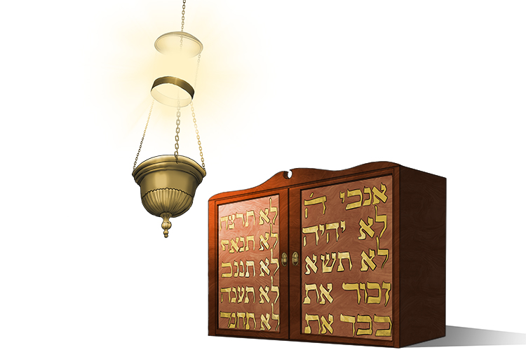 The ner tamid hangs above and in front of the aron hakodesh (the ark)